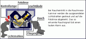 rauchm7